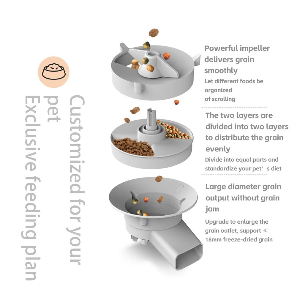 5L Automatic Pet Feeder with Camera - WiFi, HD Night Vision, Timed Portions - JENZOS