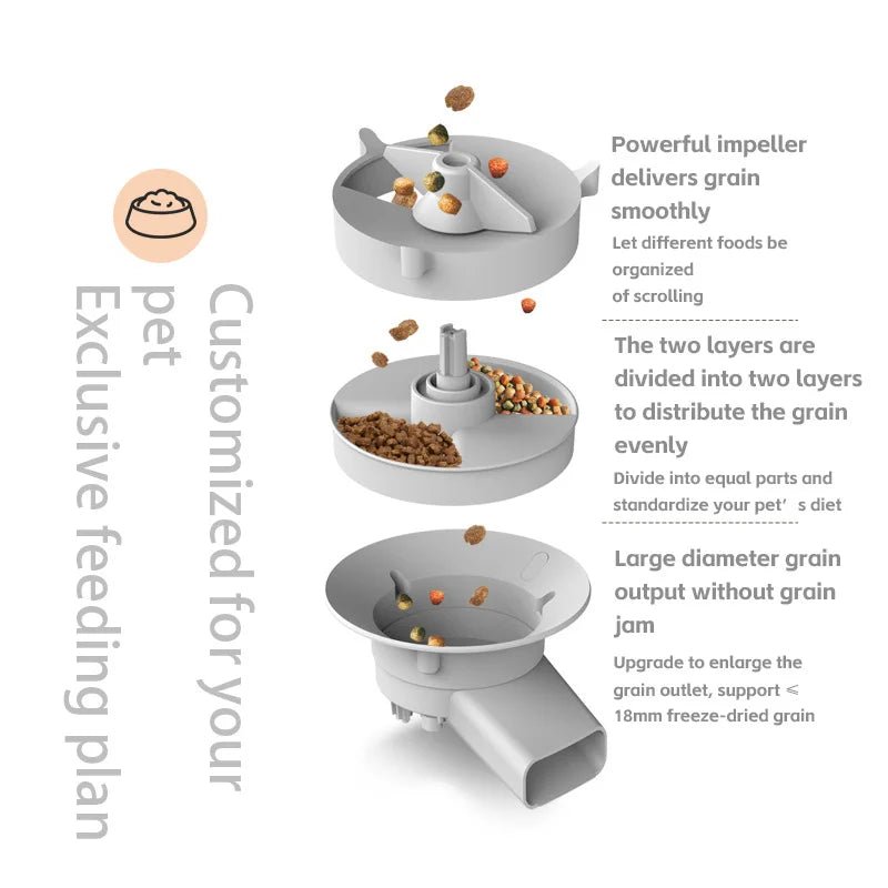 5L Automatic Pet Feeder with Camera - WiFi, HD Night Vision, Timed Portions - JENZOS