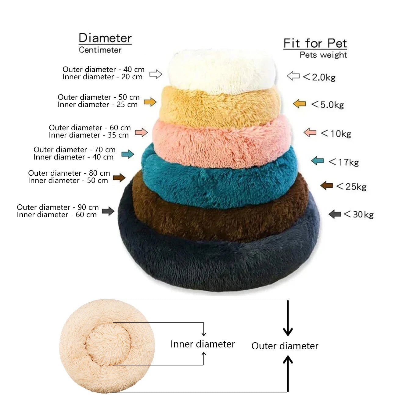 40 - 90cm 6 Sizes Round Pet Bed for Large Dog Bed Super Soft Cat Bed Plush Dog House for Medium Dog House Winter Warm Sleeping - JENZOS