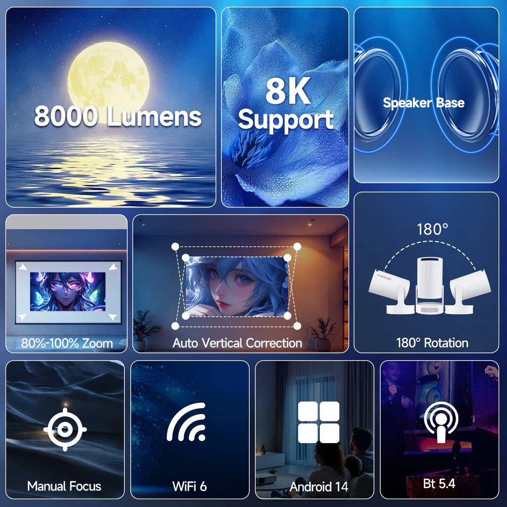Magcubic HY300 Pro+ Draagbare Beamer – Android 14 & WiFi 6