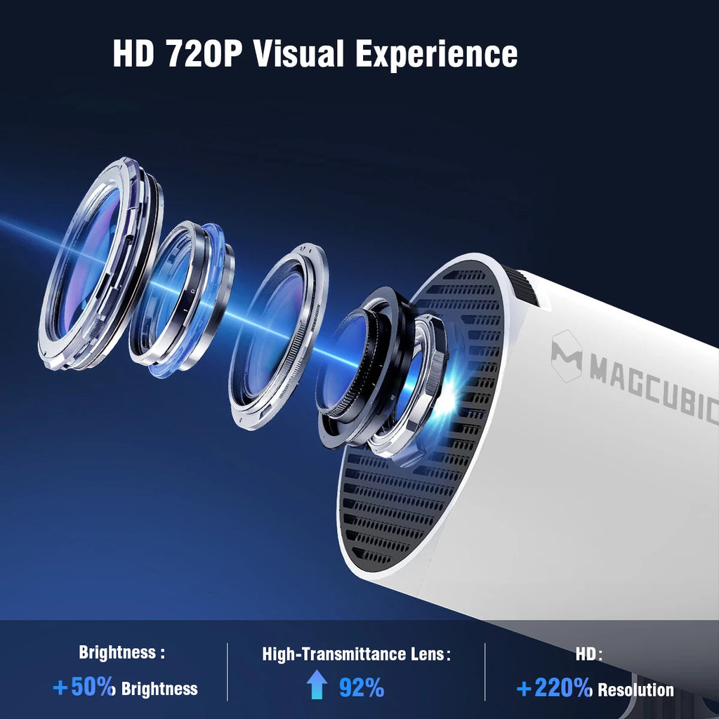 Magcubic HY300 Pro+ Draagbare Beamer – Android 14 & WiFi 6
