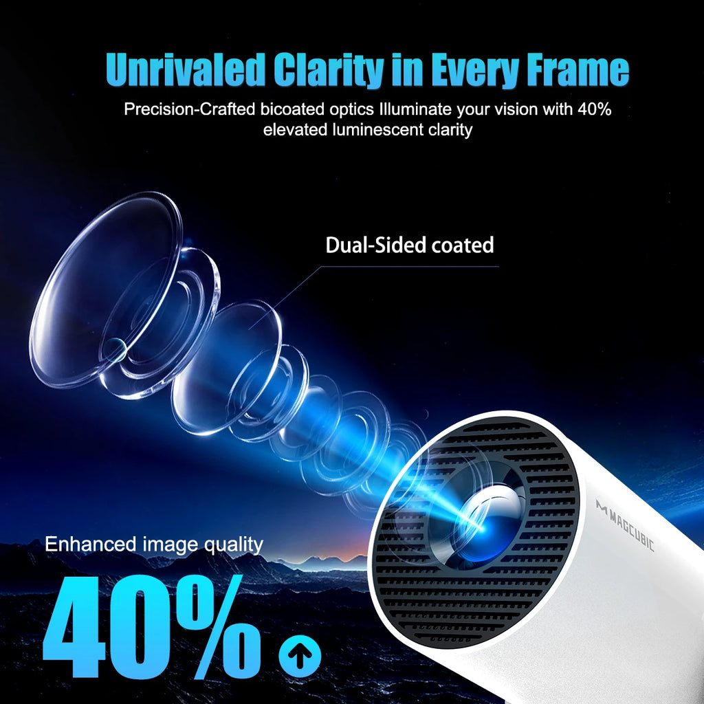 Magcubic HY300 Pro+ Draagbare Beamer – Android 14 & WiFi 6