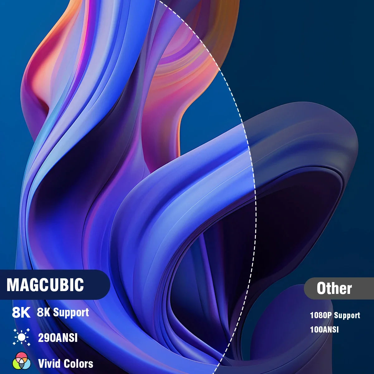 Magcubic HY300 Pro+ Draagbare Beamer – Android 14 & WiFi 6