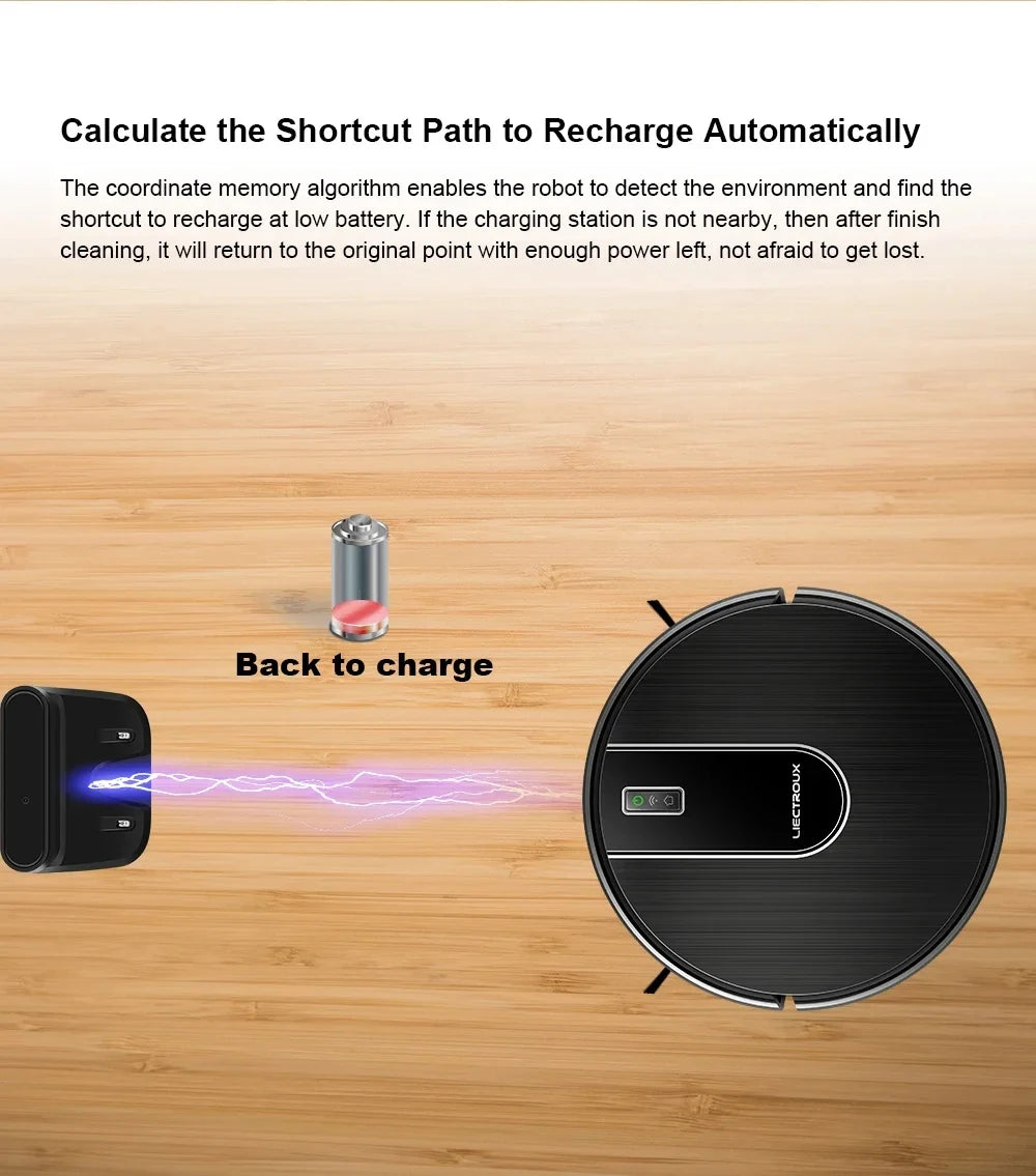 2-in-1 Robotstofzuiger met Dweilfunctie – 4000Pa & WiFi